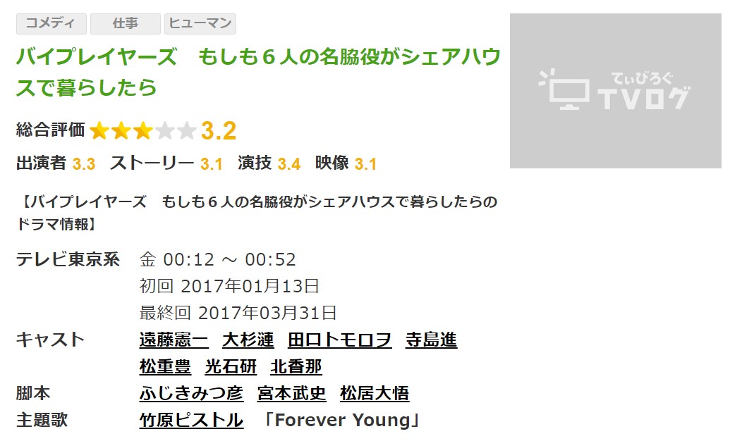 ドラマ バイプレイヤーズ の無料動画を1話から全話視聴できる配信サイトは あらすじ キャスト 口コミ感想も紹介 Tvマガ