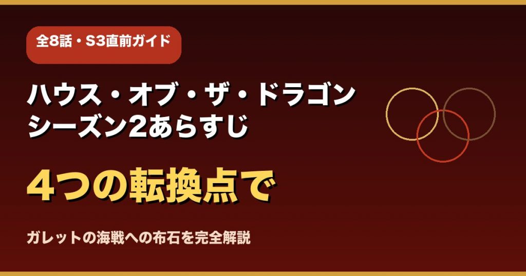 ハウス・オブ・ザ・ドラゴン シーズン2あらすじ全8話|S3配信直前ガイド
